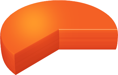 专业版强大的黑科技一键呼叫轰炸